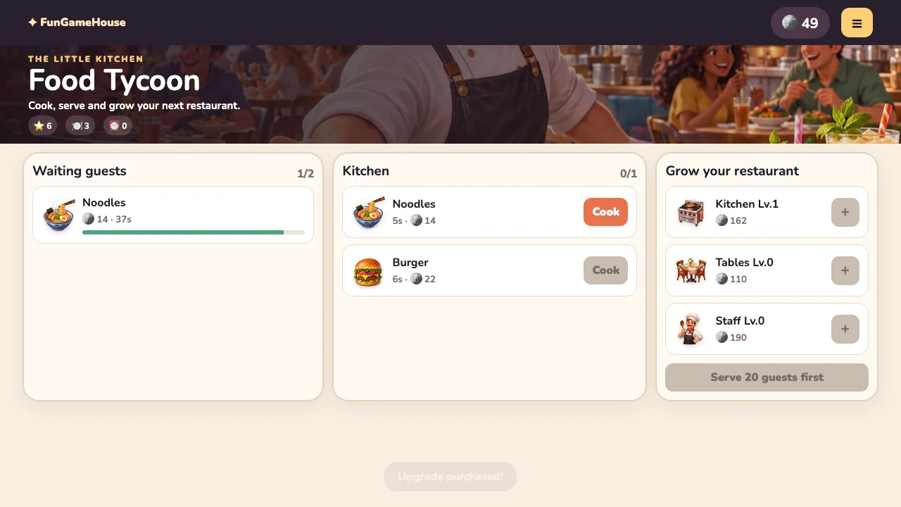Food Tycoon gameplay on FunGameHouse