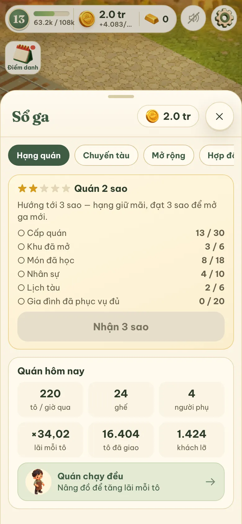 Phở Ga Xép — 4